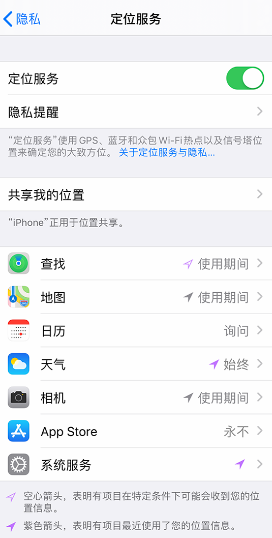三角镇苹果手机维修分享iPhone 状态栏中时间显示为蓝色图标是什么情况 